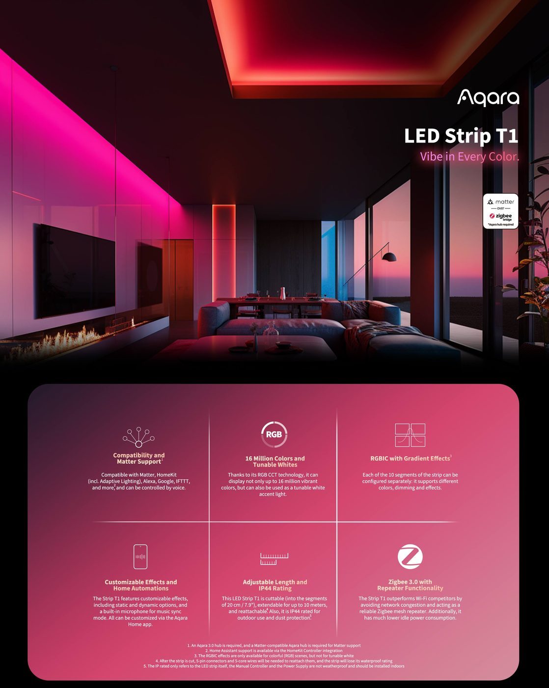 Aqara — Aqara LED Strip T1